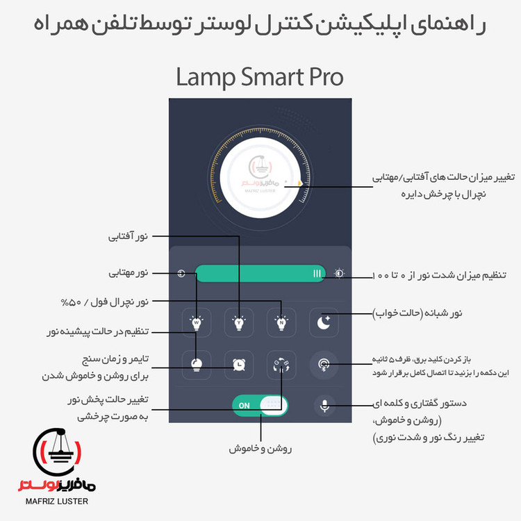 چراغ دیواری مافریز مدل مدرن کد DPD120