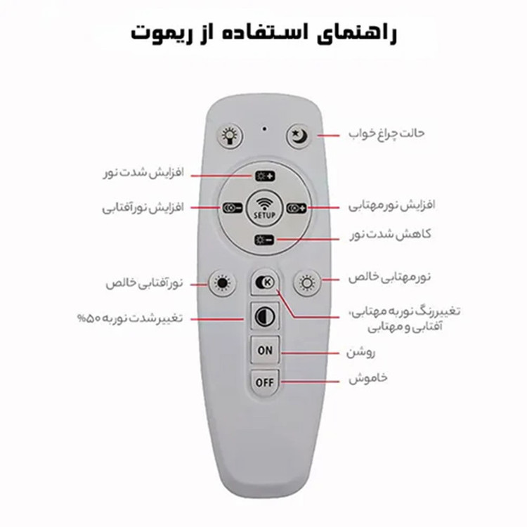 لوستر مافریز مدل مدرن یک حلقه کد PB150