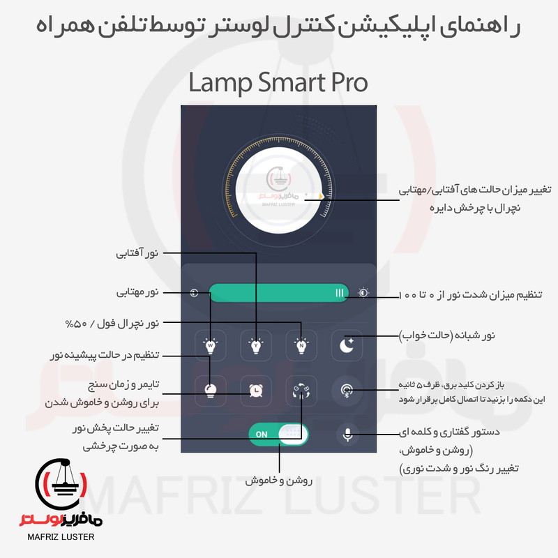 لوستر مافریز مدل مدرن چهار حلقه کد PB470